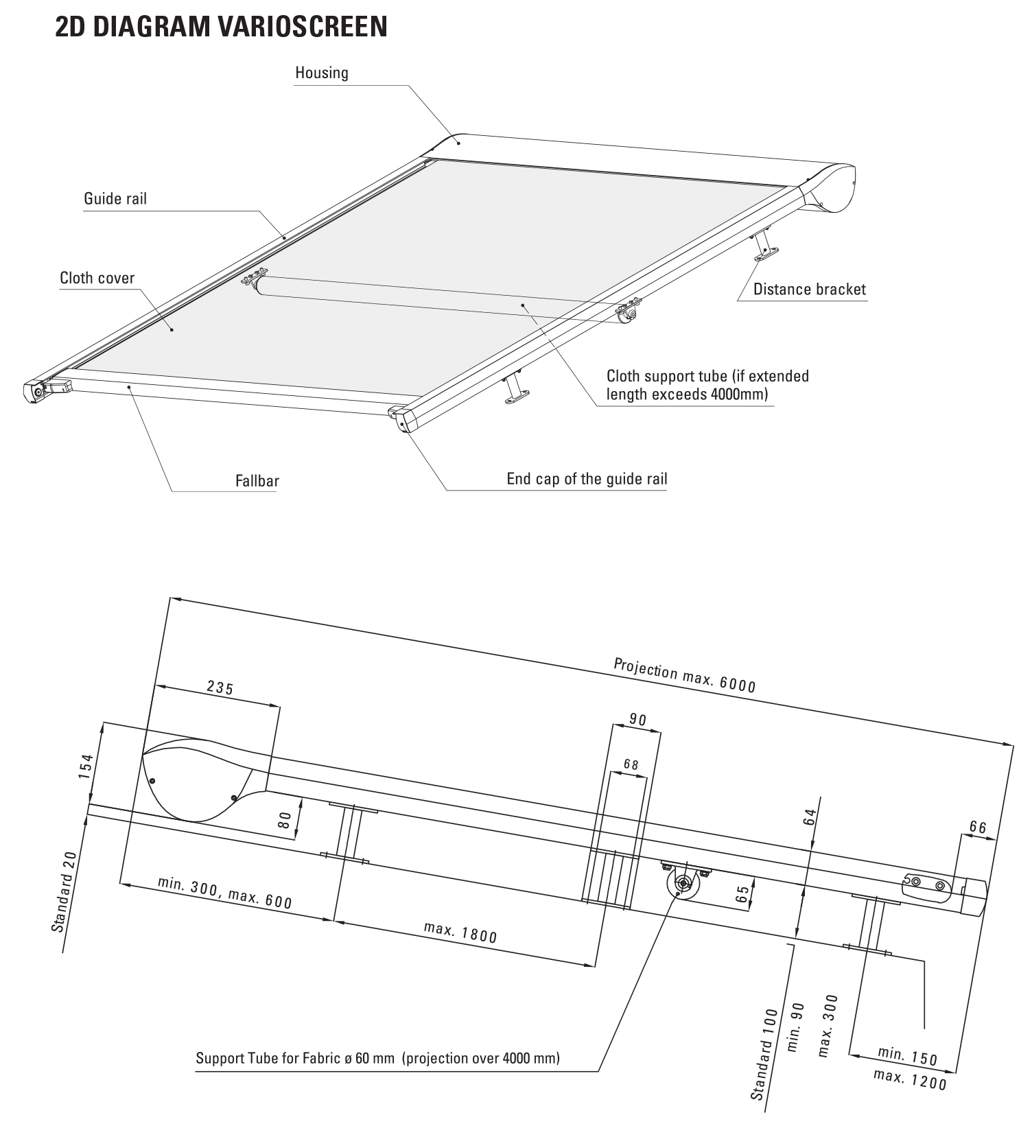 Conservatory Blinds - Awnings Sydney - Sunteca